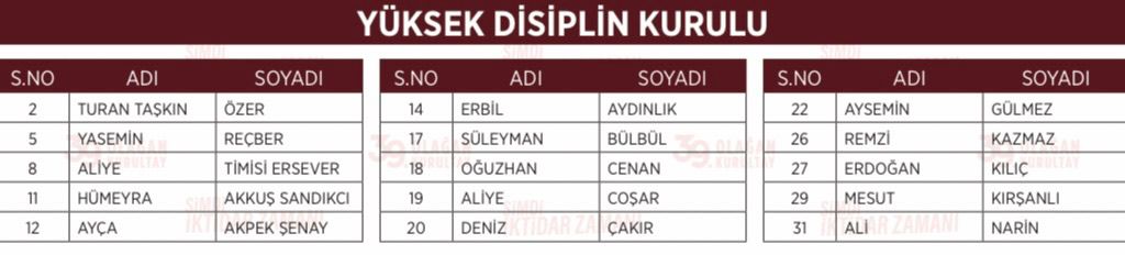 Whatsapp Image 2025 11 30 At 14.52.42