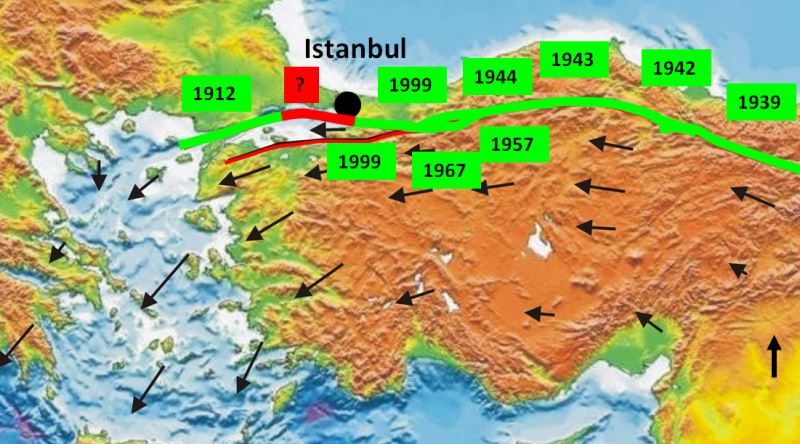 Istanbul Depremı 2