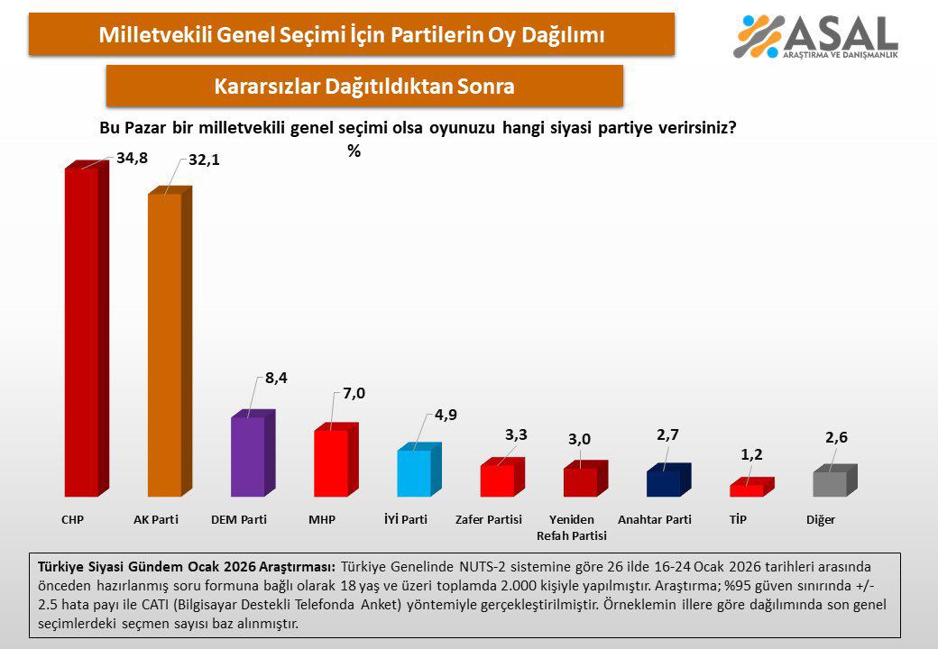 Whatsapp Image 2026 01 26 At 13.29.19