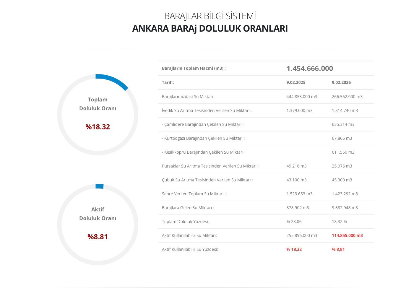 Whatsapp Image 2026 02 10 At 10.16.06