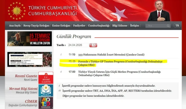 Formula 1 Istanbul Parka Donuyot