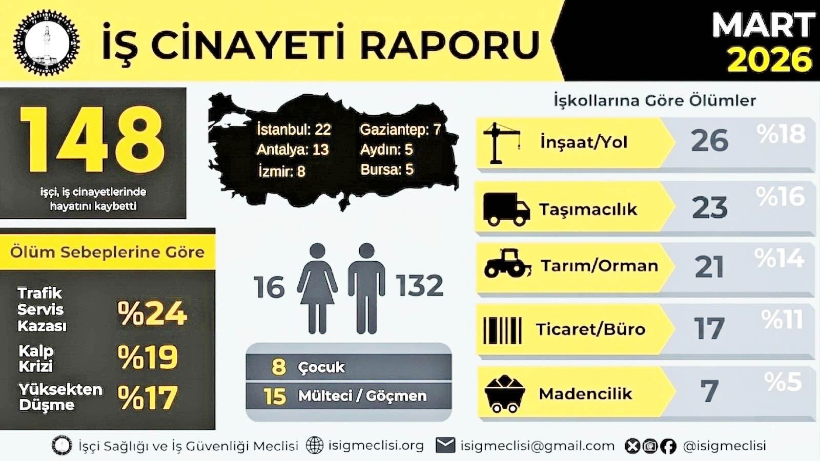 Photo 2026 04 09 14 06 19 2