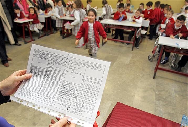 2026 Karne Günü: Okullar Ne Zaman Kapanacak? Yaz Tatili Tarihi-1