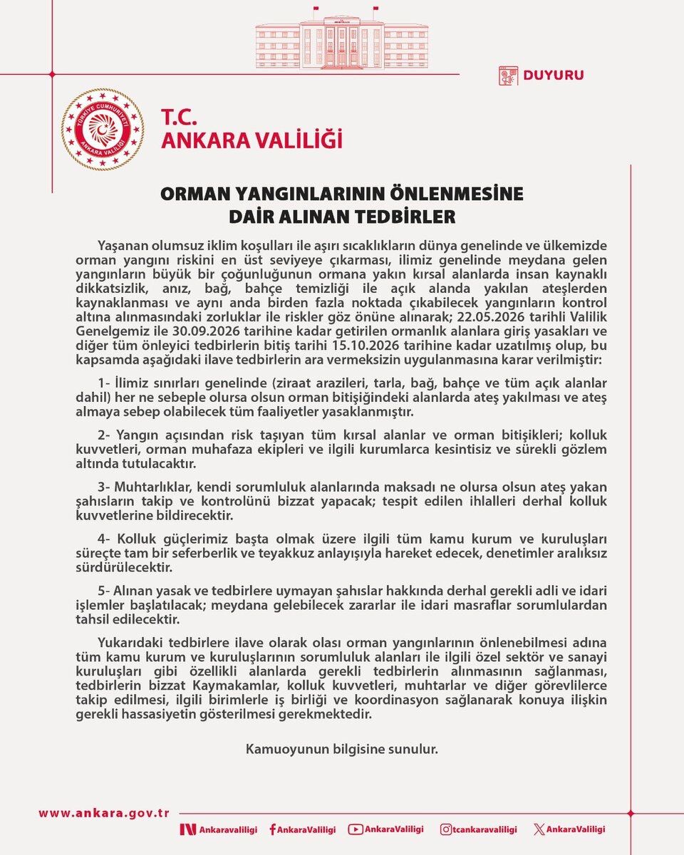 Görüntü 5-55