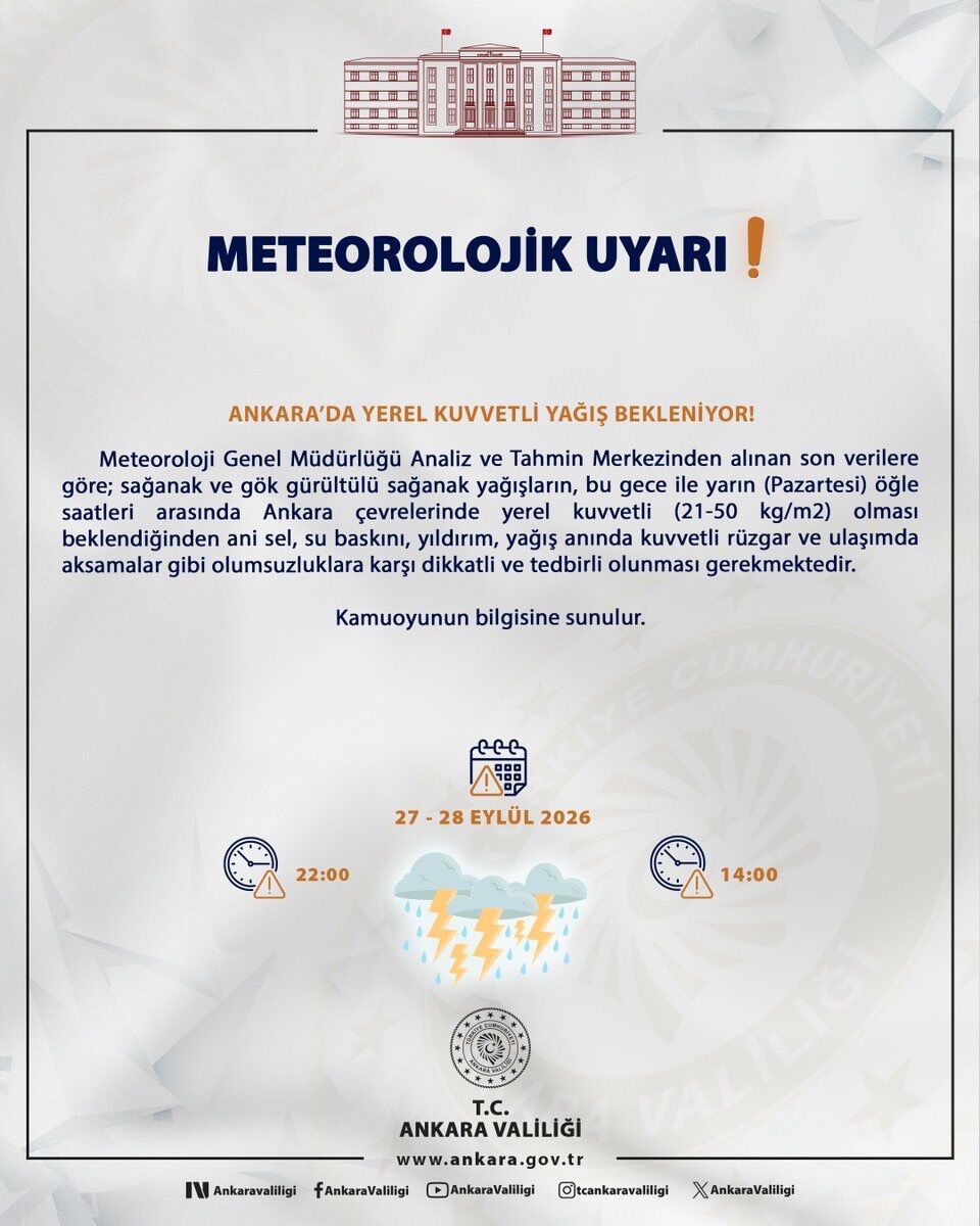 Görüntü 15-36