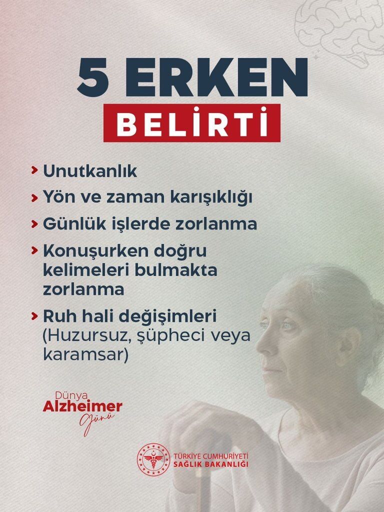 Görüntü 60-14